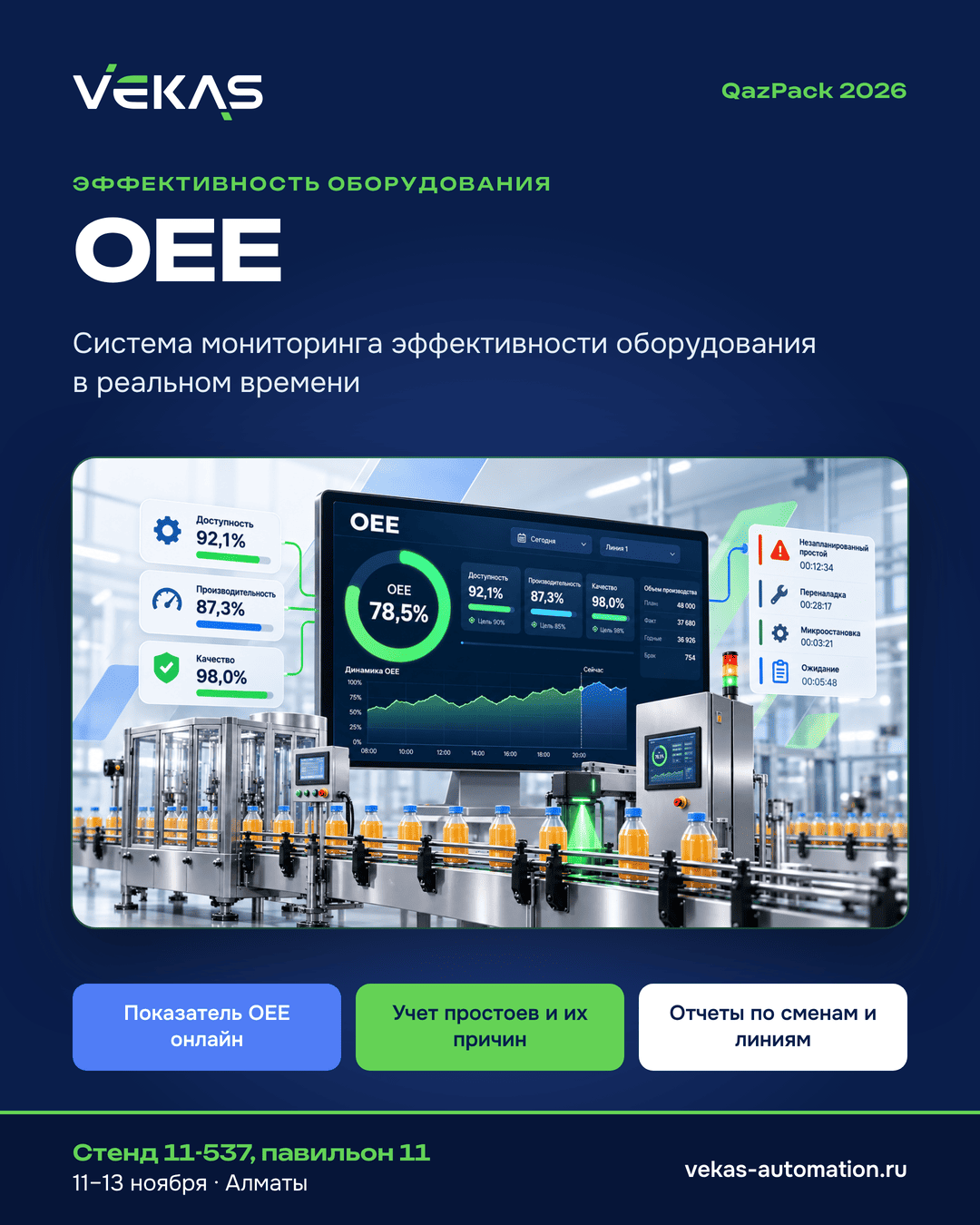 OEE QazPack VEKAS 1